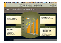[경영] 파라다이스 카지노 경영분석 및 전략 제안-4
