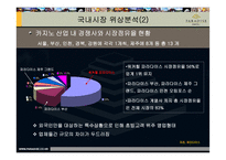 [경영] 파라다이스 카지노 경영분석 및 전략 제안-8