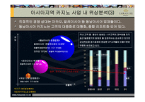 [경영] 파라다이스 카지노 경영분석 및 전략 제안-9