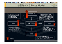 [경영] 파라다이스 카지노 경영분석 및 전략 제안-10