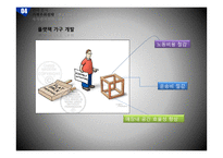 [경영] 이케아 기업철학과 전략 분석-14