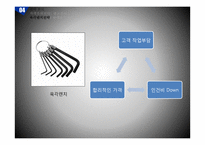 [경영] 이케아 기업철학과 전략 분석-20