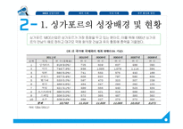 [경영] MICE 산업 국내외 사례와 활성화 방안-11
