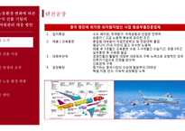 [경영] 중국 노동환경 변화와 중국 진출 기업의 인적자원관리 대응 방안-2