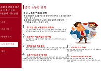 [경영] 중국 노동환경 변화와 중국 진출 기업의 인적자원관리 대응 방안-9
