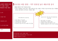[경영] 중국 노동환경 변화와 중국 진출 기업의 인적자원관리 대응 방안-13