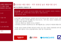 [경영] 중국 노동환경 변화와 중국 진출 기업의 인적자원관리 대응 방안-14