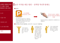 [경영] 중국 노동환경 변화와 중국 진출 기업의 인적자원관리 대응 방안-18