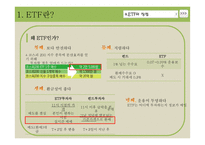 [경영] ETF 자산관리에 대하여-6