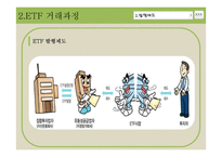 [경영] ETF 자산관리에 대하여-13