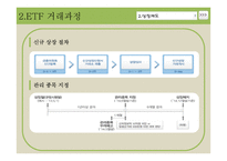 [경영] ETF 자산관리에 대하여-16
