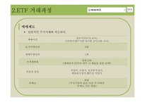 [경영] ETF 자산관리에 대하여-18