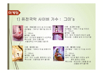 [경영] 퓨전 국악 분석 및 마케팅 방안-11