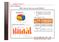 [경제] Globalization & Global Shift-9