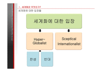 [경제] Globalization & Global Shift-10