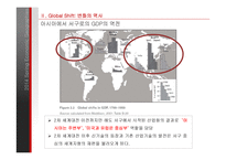 [경제] Globalization & Global Shift-19
