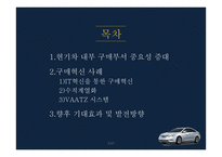 [경영] 현대-기아차의 구매혁신 사례-2