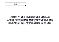 [비모수통계] 6.4 지방선거에서의 기초단체장과 정당 비례대표 득표율 검정-11