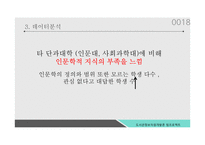 [도서관경영론] 독서 장려위한 공과대학 학생 대상 추천도서리스트 선정-18