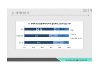 [도서관경영론] 독서 장려위한 공과대학 학생 대상 추천도서리스트 선정-19