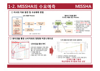 [경영] 화장품 브랜드 미샤 사업성 분석과 수요예측-5