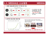 [경영] 화장품 브랜드 미샤 사업성 분석과 수요예측-6