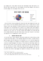 [경영] 현대자동차의 해외진출을 통한 글로벌 전략-12
