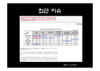[경영] 맥도날드 해외진출 전략 사례-3
