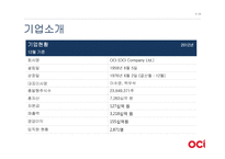 [경영] OCI의(구 동양제철화학)가치창조 경영-5