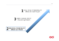 [경영] OCI의(구 동양제철화학)가치창조 경영-8