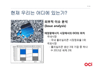 [경영] OCI의(구 동양제철화학)가치창조 경영-10