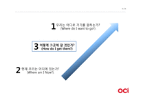 [경영] OCI의(구 동양제철화학)가치창조 경영-14