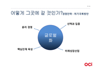 [경영] OCI의(구 동양제철화학)가치창조 경영-16