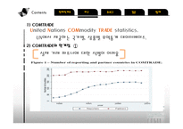 [경제] COMTRADE와 BACI Database-6
