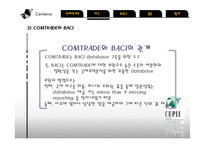 [경제] COMTRADE와 BACI Database-8