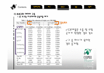 [경제] COMTRADE와 BACI Database-12