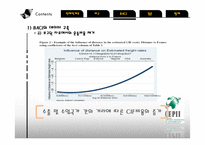 [경제] COMTRADE와 BACI Database-13