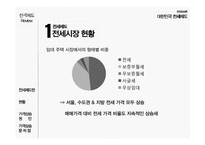 [경제] 전세제도 분석 및 향후 전망-4