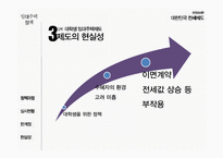 [경제] 전세제도 분석 및 향후 전망-13
