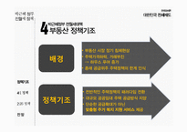 [경제] 전세제도 분석 및 향후 전망-15