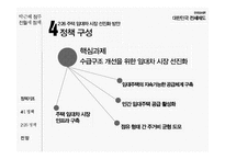 [경제] 전세제도 분석 및 향후 전망-17