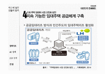 [경제] 전세제도 분석 및 향후 전망-20
