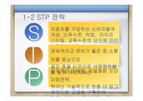 [경영] 아우디의 마케팅 성공사례-6