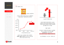 [경영] 농심 해외진출 사례(중국,일본,미국,그 외 시장)-4
