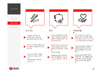 [경영] 농심 해외진출 사례(중국,일본,미국,그 외 시장)-5