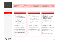 [경영] 농심 해외진출 사례(중국,일본,미국,그 외 시장)-15