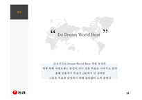 [경영] 농심 해외진출 사례(중국,일본,미국,그 외 시장)-18