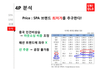 [경영] SPA브랜드 유니클로의 마케팅 전략-16