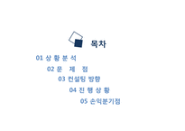 [경영] 로스팅카페의 컨설팅 계획안-1