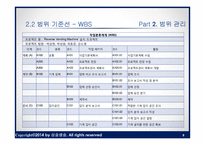 [경영] Costco 매장 Reverse Vending Machine 설치 프로젝트-9